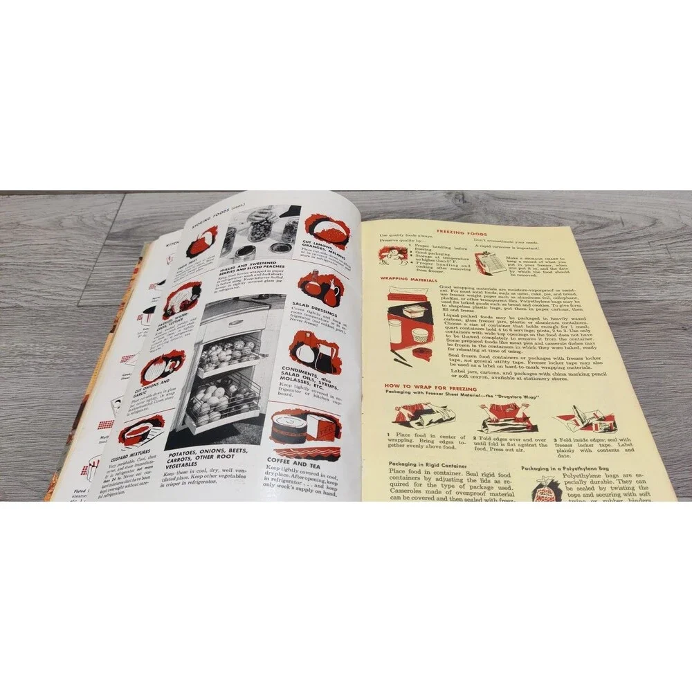 Betty Crocker's Picture Cook Book Revised Enlarged Second Edition 4th Print 1956